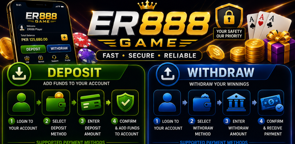ER888 Game Download Free For Complete Guide for Beginners